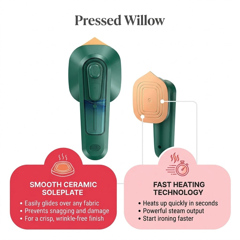Portable Micro Steam Iron, Green Iron Handheld Garment Steamer